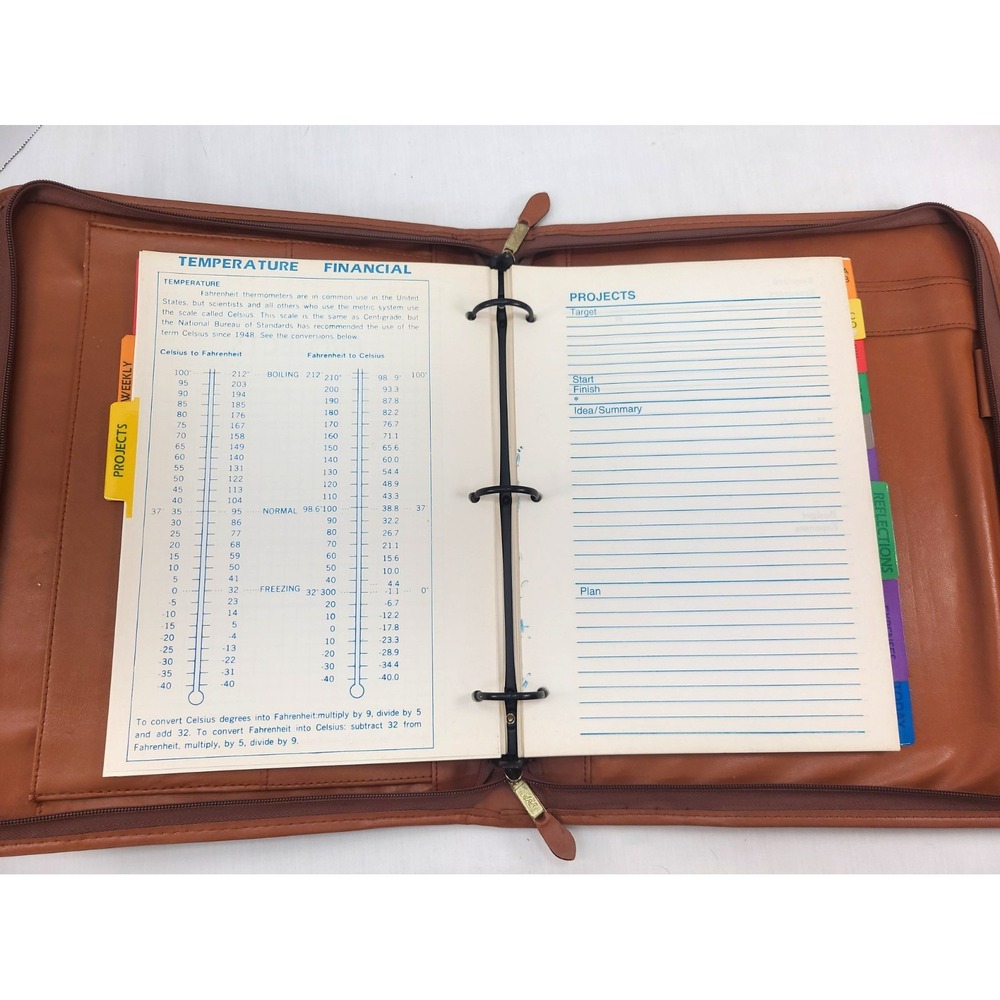 DOONEY & BOURKE All Weather Leather 3 Ring Binder Planner Organizer - Picture 12 of 16